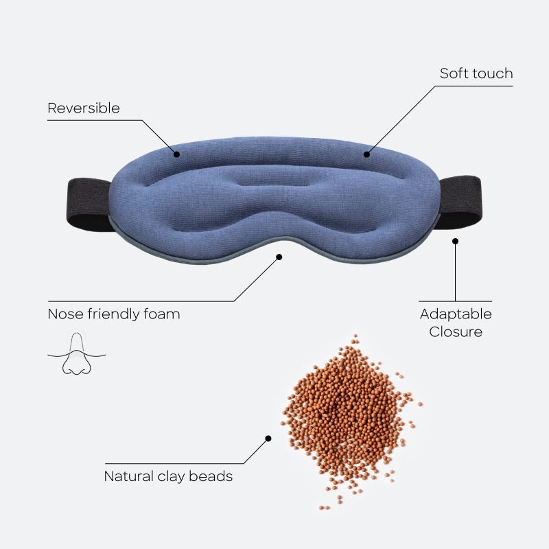 OSTRICH PILLOW Ostrichpillow Hot & Cold Eye Mask - Clay Beads Hot Cold and Compression Therapy for Dark Circles, Eye Bags, Dry Eyes, Headaches, Migraines - Velcro Closure 2 Protective Bags Included - Image 3